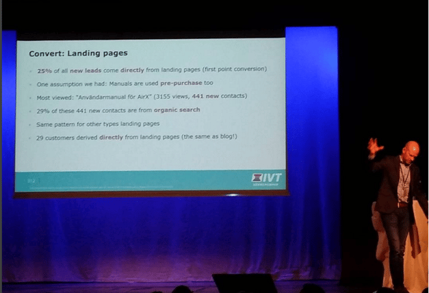 Styrbjörn Drugge from IVT on Dominating an industry through online at Inbound Day 2015 Styrbjörn Drugge from IVT on Dominating an industry through online at Inbound Day 2015