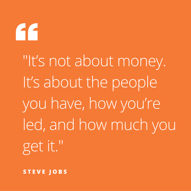 It's not about money. It's about the people you have, how you're led, and how much you get it / Steve Jobs It's not about money. It's about the people you have, how you're led, and how much you get it / Steve Jobs