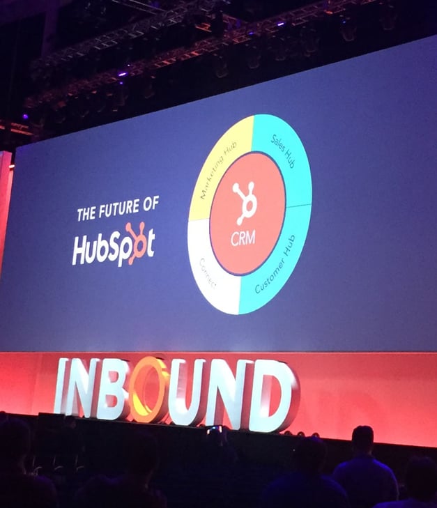 HubSpot_Inbound17-cropped.jpg HubSpot_Inbound17-cropped.jpg